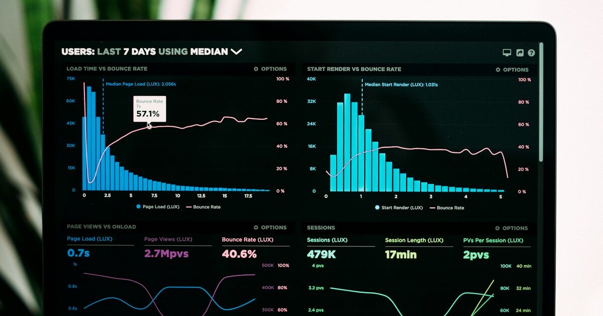 Dashboard analytics data untuk menggali insight
