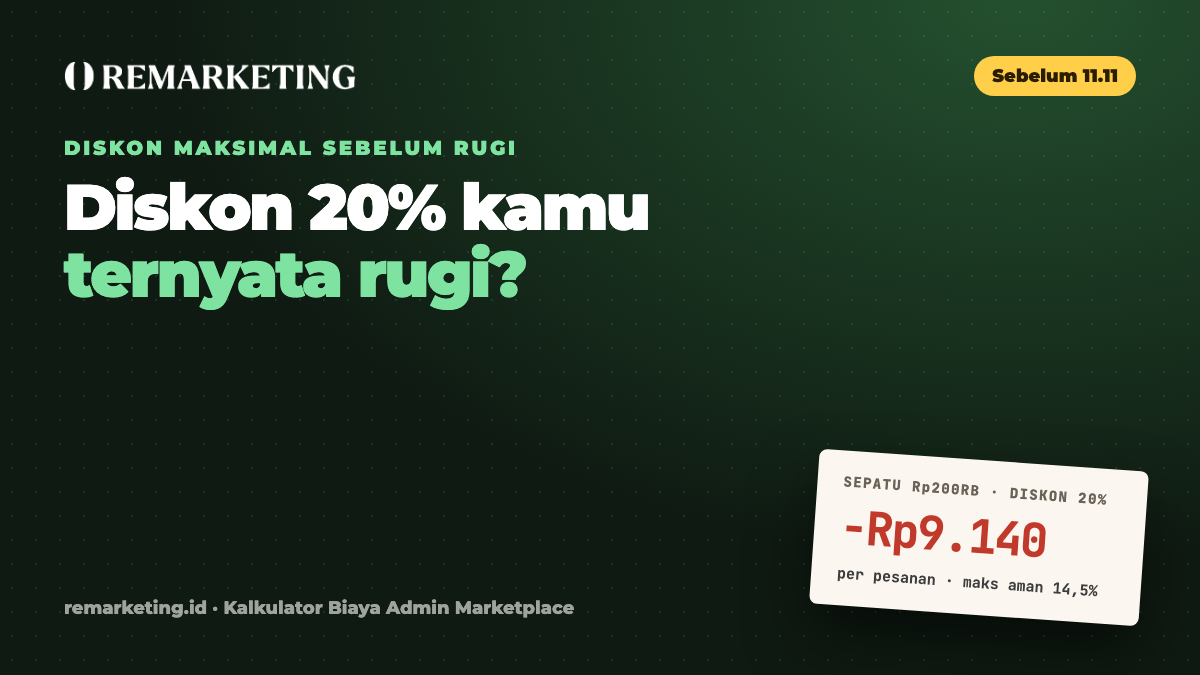 Cara hitung diskon maksimal 11.11