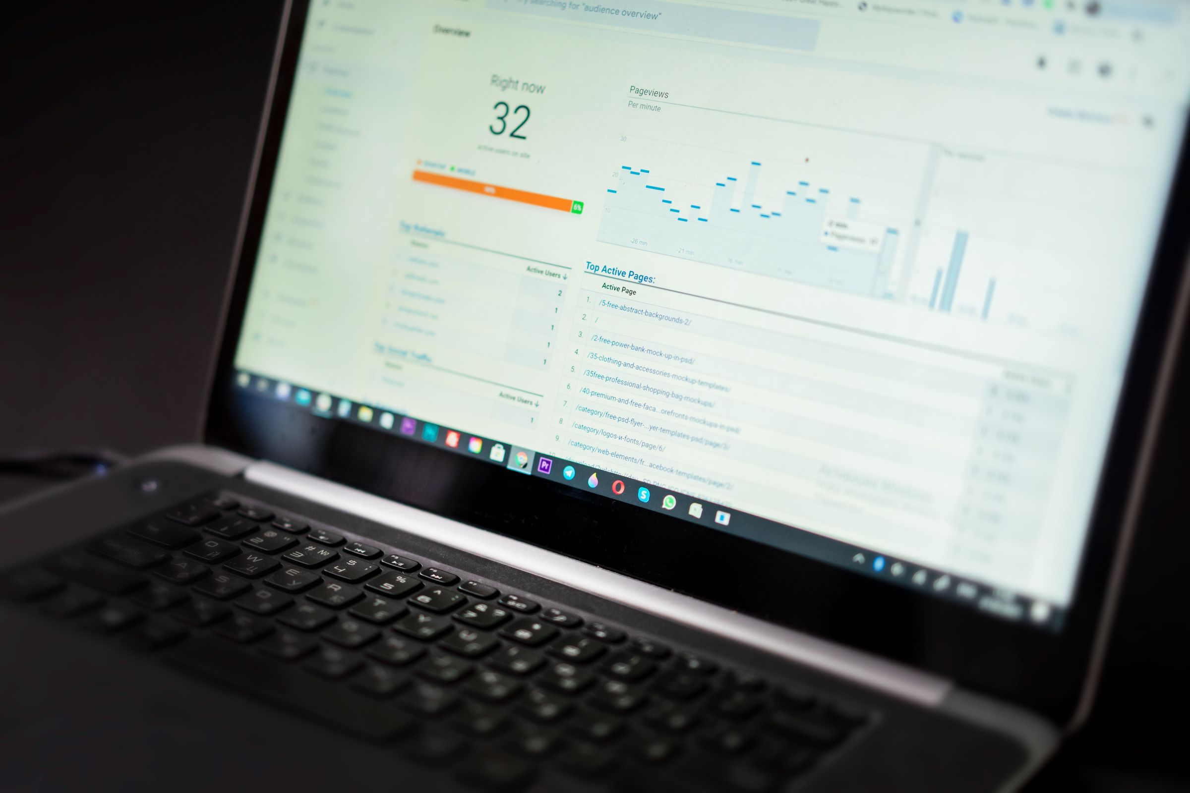 Laptop menampilkan dashboard analitik real-time