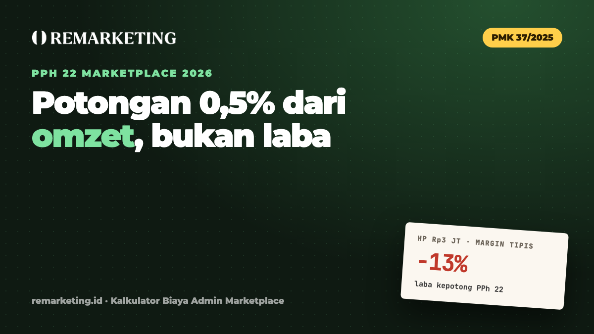 PPh 22 marketplace 2026