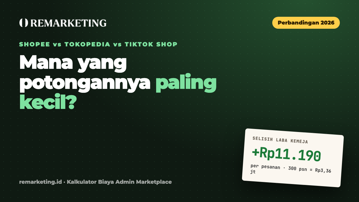 Perbandingan biaya admin Shopee Tokopedia TikTok Shop 2026